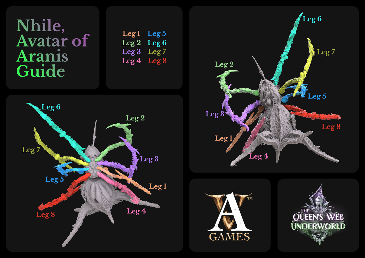 Nhile, Avatar of Aranis
